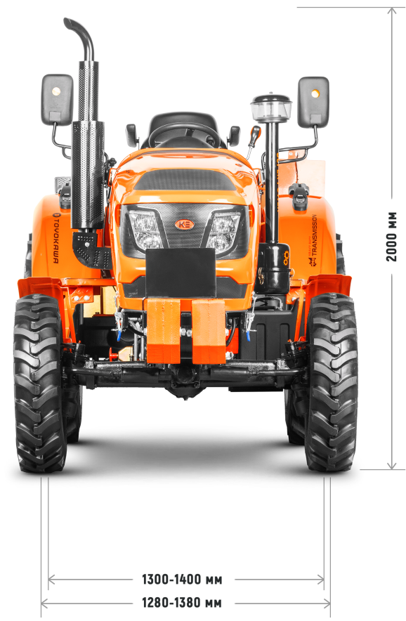 Габариты спереди