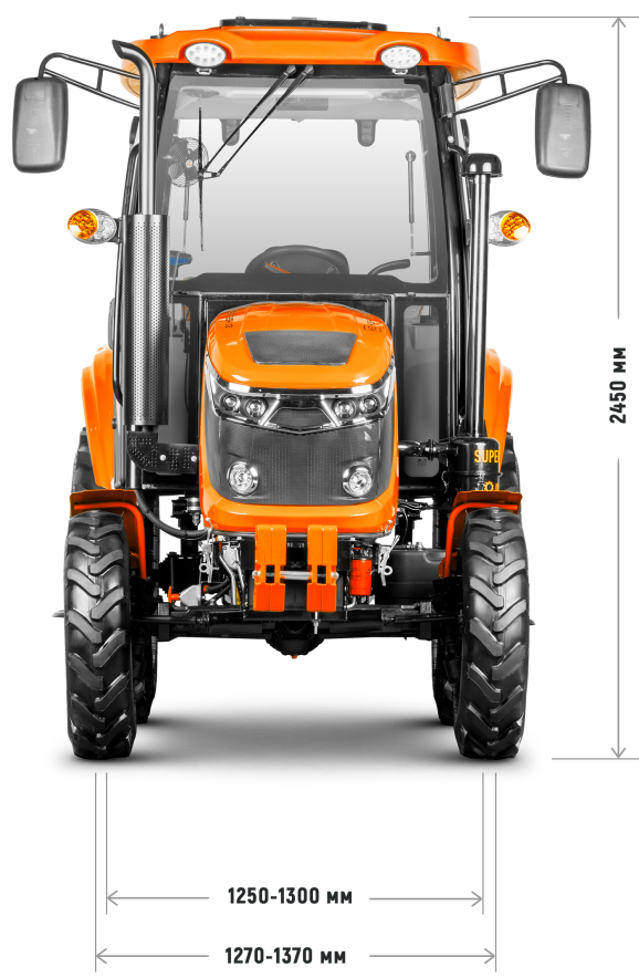 Габариты спереди