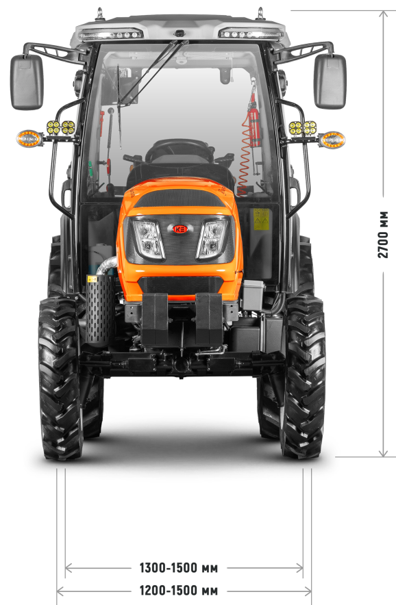 Габариты спереди