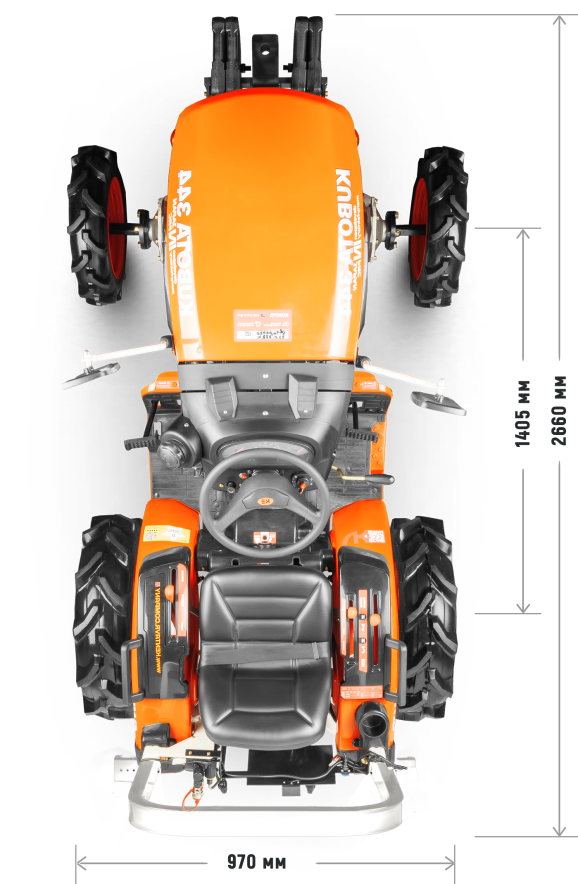 Габариты сбоку