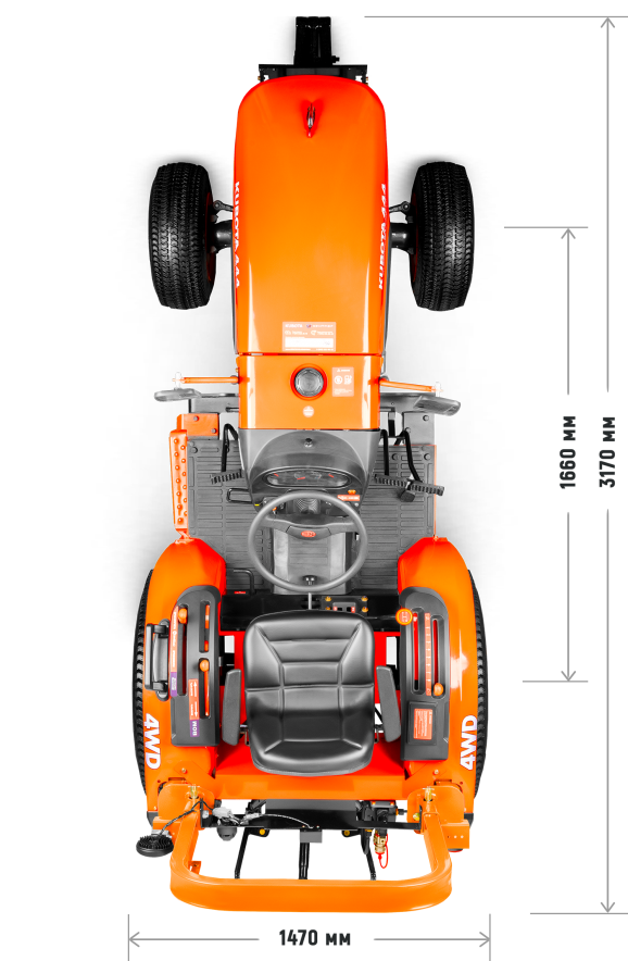Габариты сбоку